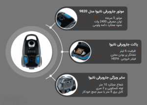 جاروبرقی نانیوا مدلNVC-9820